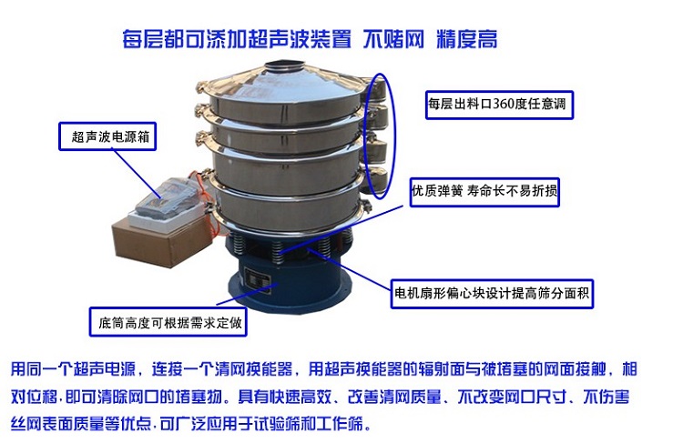 自發(fā)粉振動篩粉機(jī)
