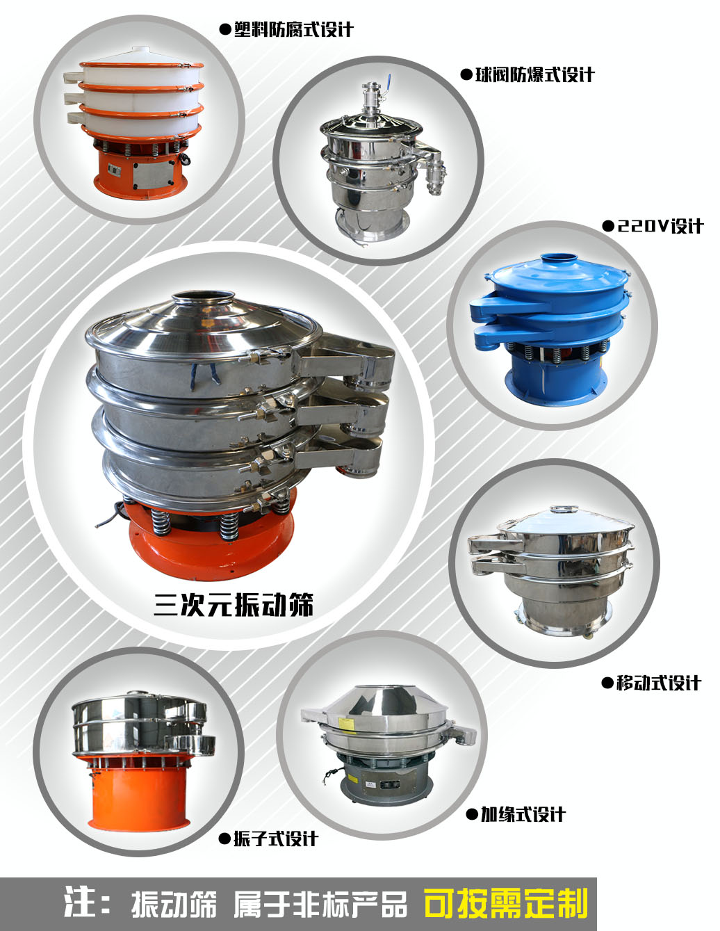 為什么家用的振動篩粉機和工廠企業(yè)用的振動篩粉機有何區(qū)別呢？？