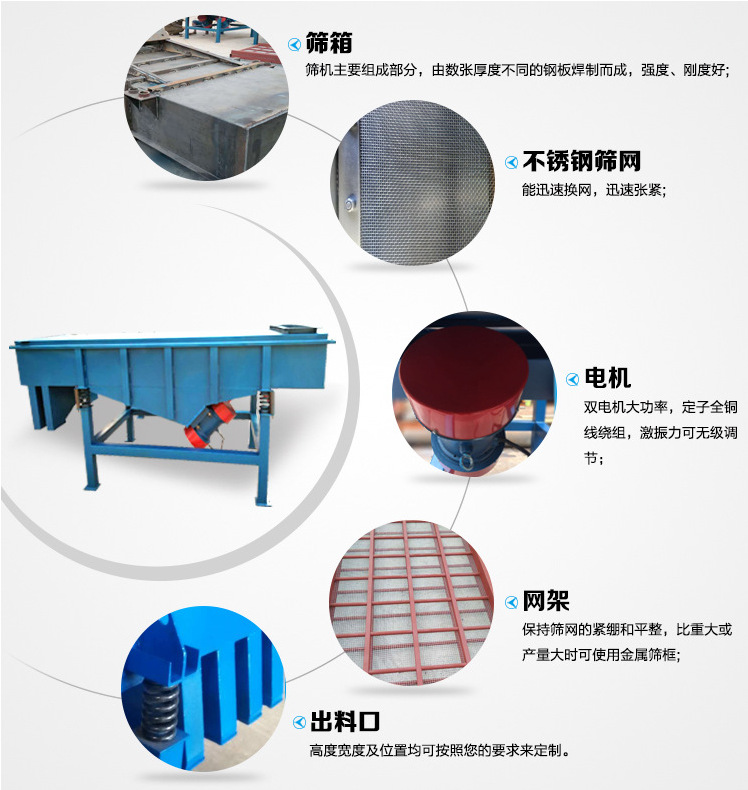 湖北荊州的黃芪振動篩正在發(fā)貨中?。。? /> 
</p>
<p style=
