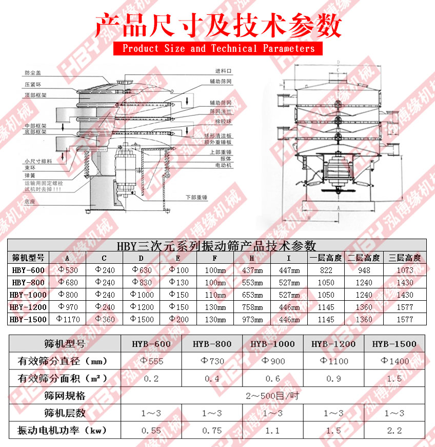 過濾篩粉機(jī)在果醬、果汁過濾中的應(yīng)用